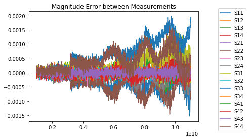 ../../_images/examples_mixedmodeanalysis_Mixed_Mode_Basics_9_0.png